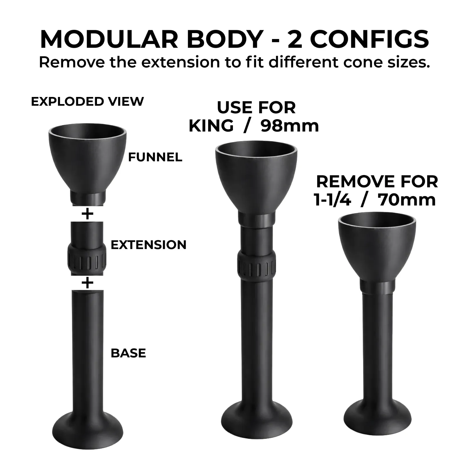Cone sizes